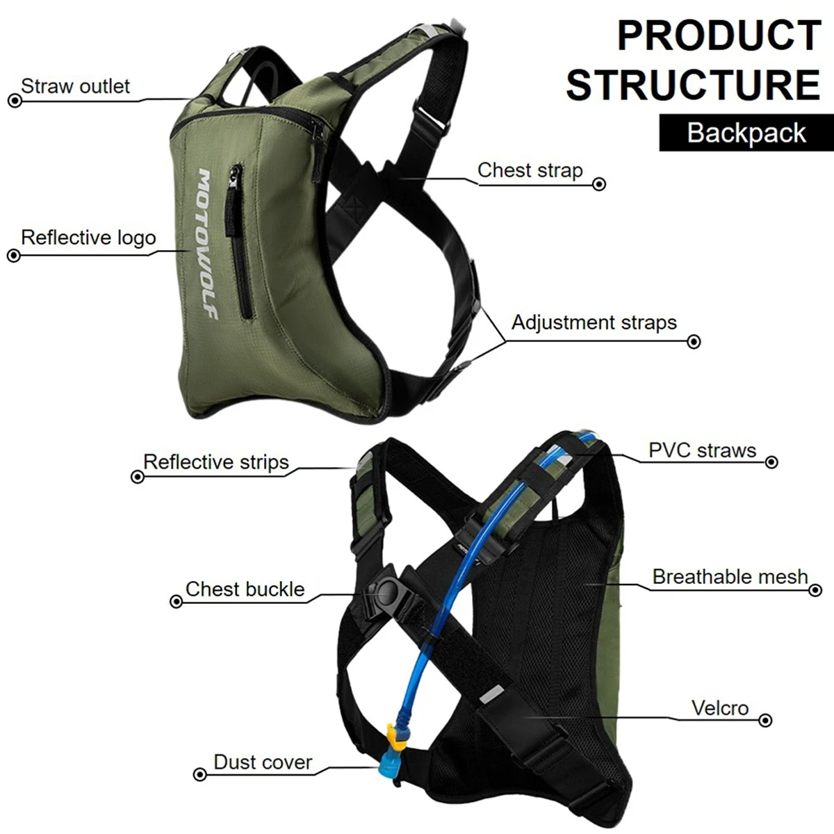 Borsa per idratazione da cicli - Mountain Biking Hip Pack recensione e prezzo